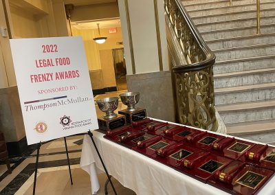 Legal Food Frenzy 2022 Results